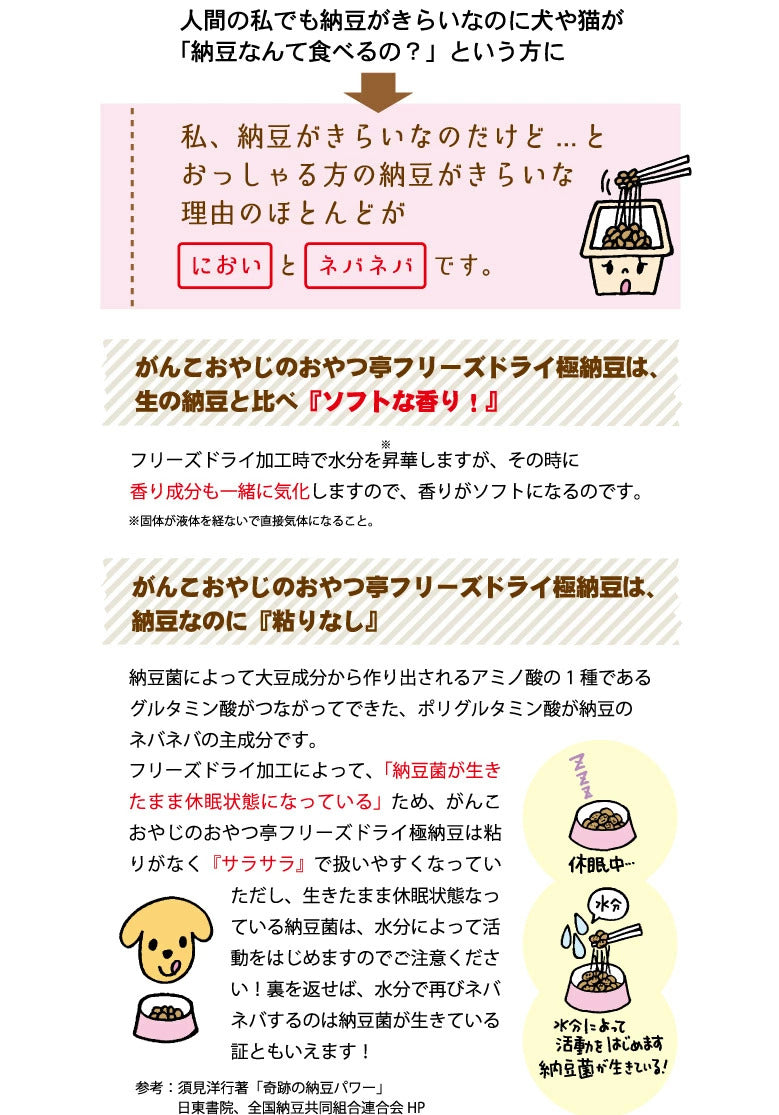 <a href="https://www.qoo10.jp/gmkt.inc/Search/brand.aspx?brandno=117154" target="_blank" class="title_brand" id="btn_brand" title="がんこおやじのおやつ亭">がんこおやじのおやつ亭</a>フリーズドライ極納豆 30g 5袋セット 追跡可能メール便