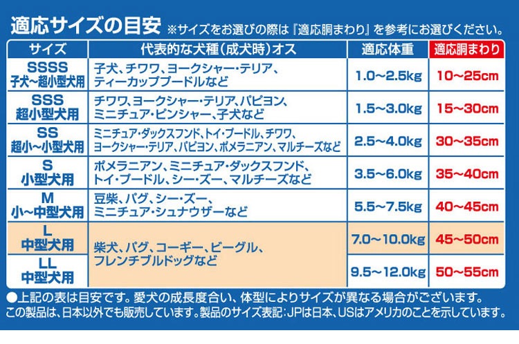 <a href="https://www.qoo10.jp/gmkt.inc/Search/brand.aspx?brandno=18151" target="_blank" class="title_brand" id="btn_brand" title="ユニ・チャーム">ユニ・チャーム</a>【4個セット】 マナーウェア 男の子用 L モカストライプライトブルージーンズ 40枚 中型犬用 犬用おむつ マナーおむつ ペット用 まとめ売り セット売り まとめ買い