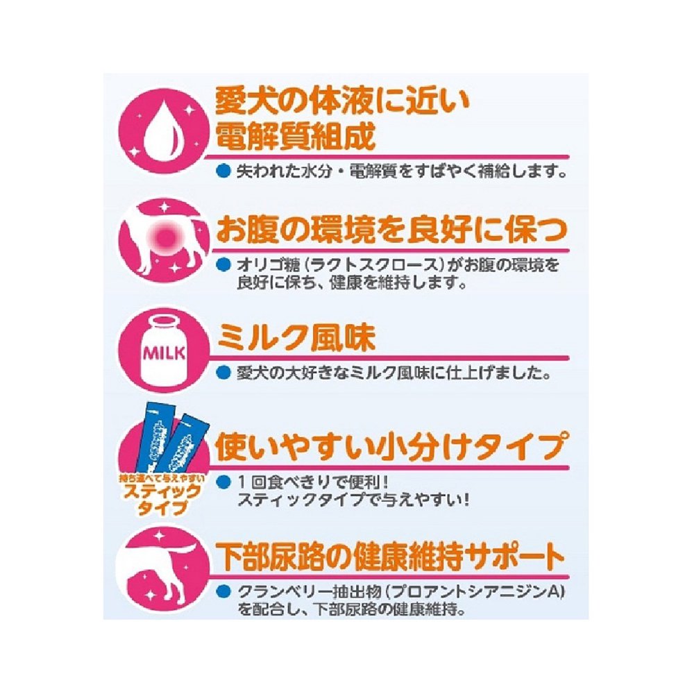 <a href="https://www.qoo10.jp/gmkt.inc/Search/brand.aspx?brandno=105700" target="_blank" class="title_brand" id="btn_brand" title="アース・ペット">アース・ペット</a>ペットスエット ゼリー ミルク味 20gX7本 犬用 ドッグフード CRC45―40―12―00―00