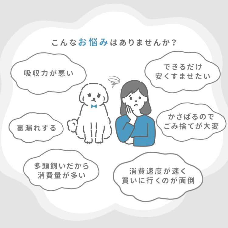 <a href="https://www.qoo10.jp/gmkt.inc/Search/brand.aspx?brandno=114450" target="_blank" class="title_brand" id="btn_brand" title="WEIMALL">WEIMALL</a>ペットシーツ 超薄型 厚型 ワイド レギュラー 大容量 1200枚 800枚 600枚 200枚 まとめ買い 使い捨てペットシート 多頭飼い 犬 猫 業務用 ペット用品