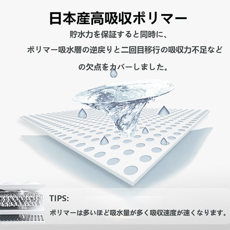 <a href="https://www.qoo10.jp/gmkt.inc/Search/brand.aspx?brandno=109151" target="_blank" class="title_brand" id="btn_brand" title="Honeycare">Honeycare</a>ペットシーツ 薄型 ペットシート 犬猫 サイズ選択可 レギュラー 800枚 ケース販売