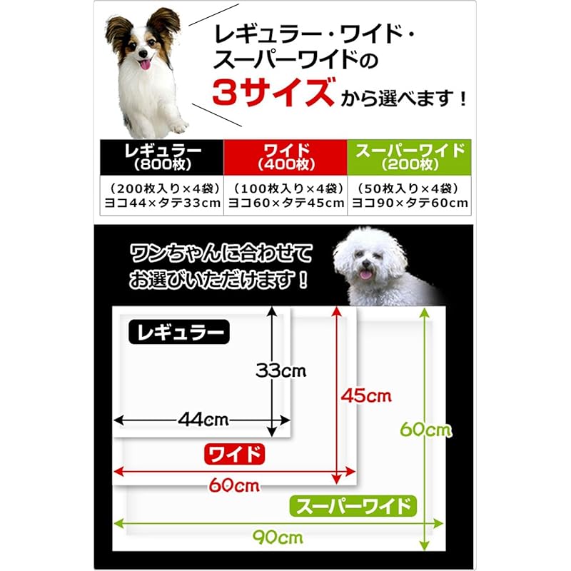 【即納】山善 1回使い捨て 薄型ペットシーツ スーパーワイド 200枚入