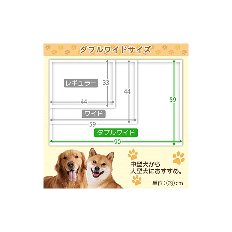 【即納】アイリスオーヤマ ペットシーツ 薄型 1回使い捨て 抗菌 消臭 中型犬大型犬 ダブルワイド 200枚入 (ケース販売)