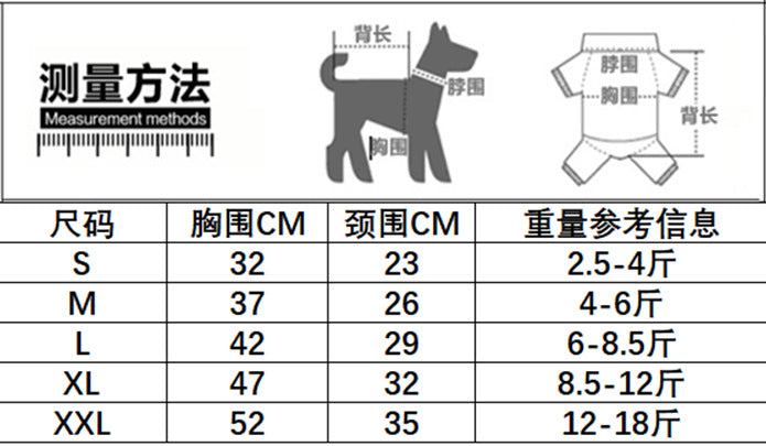 猫 犬 洋服 犬服 ペット服 大中小型犬 ペット用品 犬/猫用 犬の服 ペットウエア 小型犬 中型犬 通気 可愛い ドッグウェア トレーナー 犬 服 ワンピース サロペット ビションフリーゼ 犬猫服