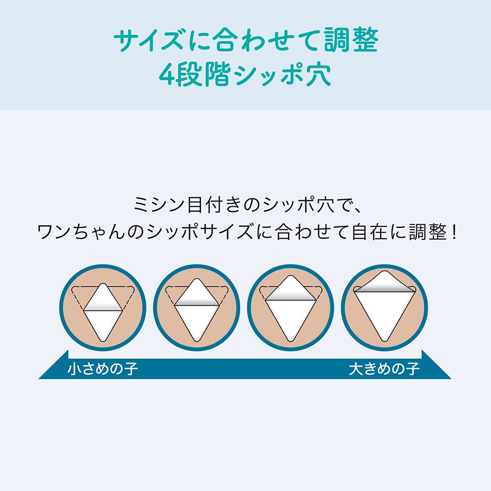 <a href="https://www.qoo10.jp/gmkt.inc/Search/brand.aspx?brandno=21120" target="_blank" class="title_brand" id="btn_brand" title="エリエール">エリエール</a>キミおもい のびのび動けるアクティブウェア L ゆったりサイズ 20枚 おむつ パンツタイプ 男の子女の子共用 犬 中型犬 CRC40―28―12―25―00