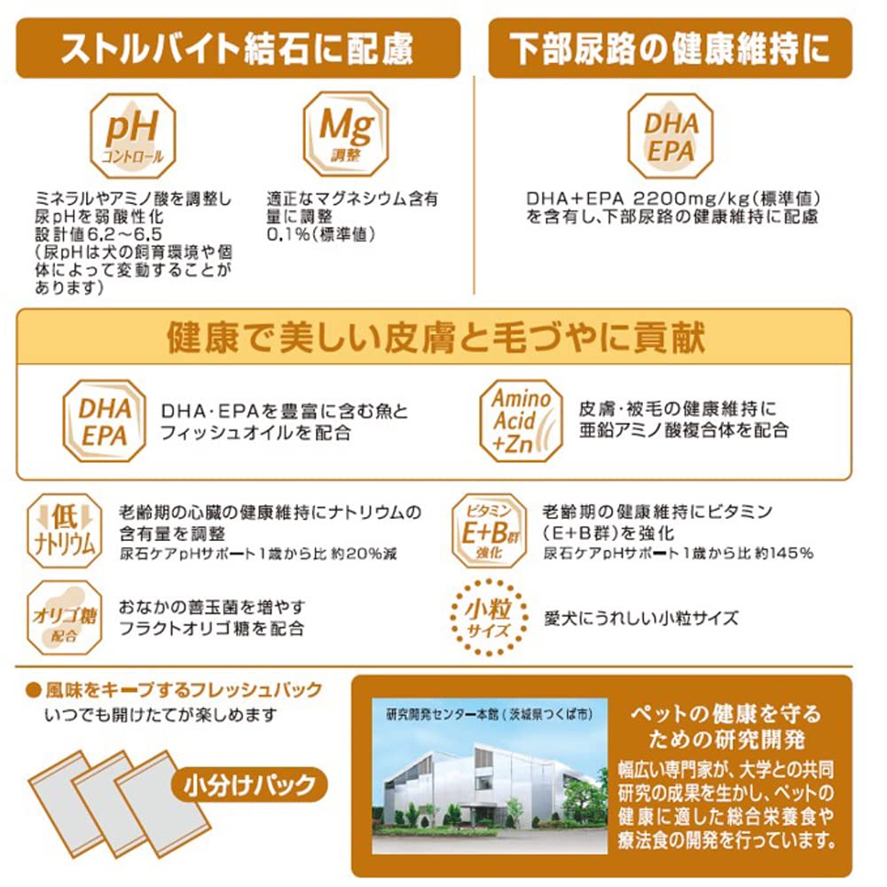 メディコート アドバンス 尿石ケア pHサポート 11歳から【国産/アルミ小分け】 6kg(500g×12)