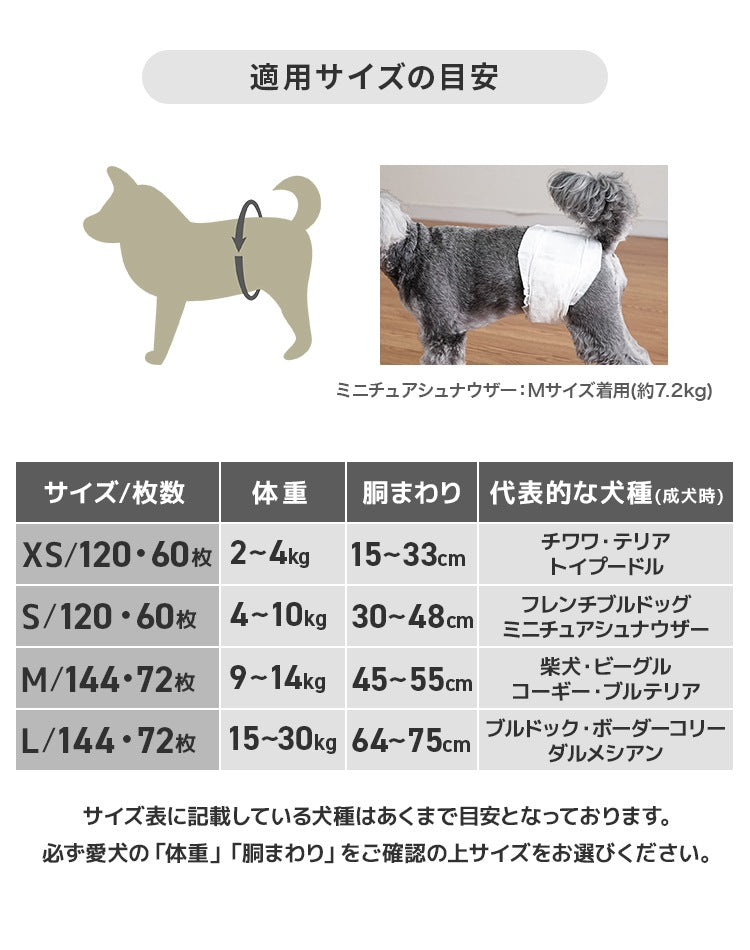 <a href="https://www.qoo10.jp/gmkt.inc/Search/brand.aspx?brandno=114450" target="_blank" class="title_brand" id="btn_brand" title="WEIMALL">WEIMALL</a>犬用おむつ 男の子 おしっこ用 ペット オムツ カバー 小型犬 小型犬 中型犬 テープ付き 紙オムツ しつけ 介護 避妊用 お漏らし対策 ペット用 紙おむつ 60枚 120枚 72枚 144枚