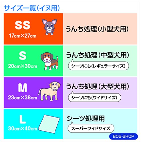 驚異の防臭袋 BOS (ボス) うんちが臭わない袋 ペット用 2個セット うんち 処理袋【カラー:ブ