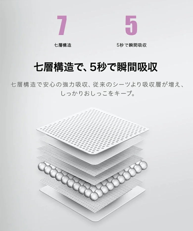 <a href="https://www.qoo10.jp/gmkt.inc/Search/brand.aspx?brandno=109151" target="_blank" class="title_brand" id="btn_brand" title="Honeycare">Honeycare</a>ペットシーツ 中厚型 ペットシート厚型 サイズ選択可 レギュラー ワイド スーパーワイド 香り付き 香りの選択