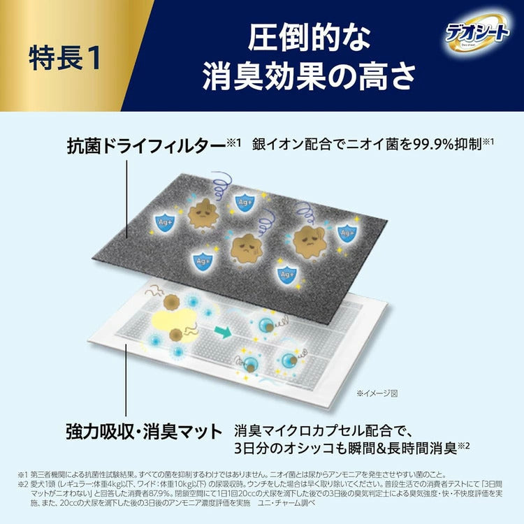 ユニチャーム デオシート 消臭ラボ 抗菌ドライフィルター レギュラー 4枚 取り換え用 取替用 ペットシーツ ペットシート トイレシーツ 犬用