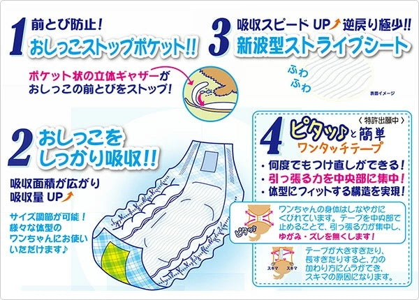 【日本製】 男の子のためのマナーおむつ 犬用おむつジャンボパック 小型犬用42枚×3(126枚) PMO-706
