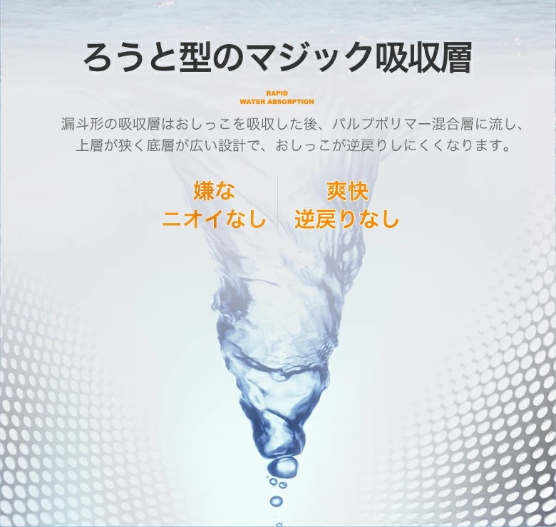<a href="https://www.qoo10.jp/gmkt.inc/Search/brand.aspx?brandno=109151" target="_blank" class="title_brand" id="btn_brand" title="Honeycare">Honeycare</a>ペットシーツ 中厚型 ジャスミンの香り付き ペットシート厚型 レギュラー92枚*6袋 ワイド46枚*6袋 スーパーワイド20枚*6袋 香り付き サイズの選択