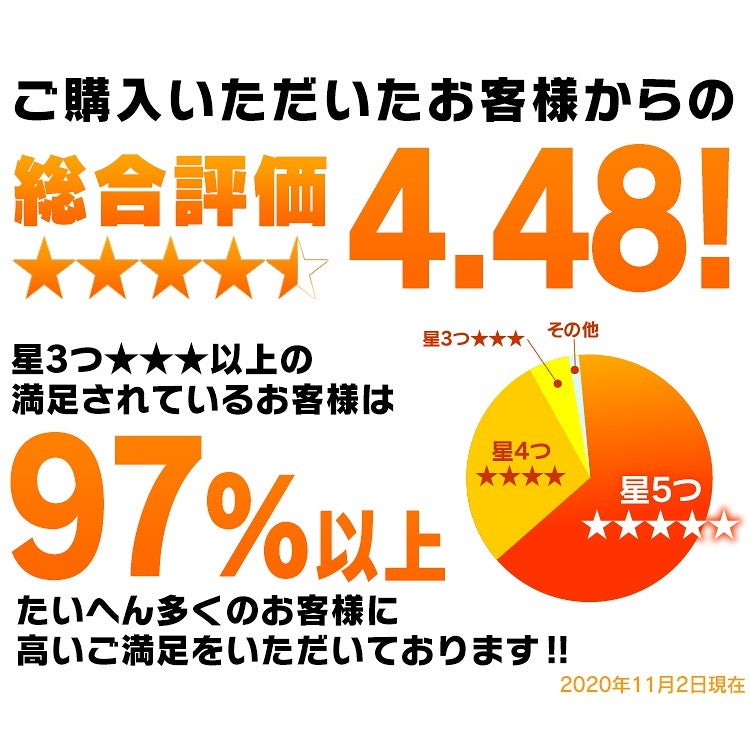 <a href="https://www.qoo10.jp/gmkt.inc/Search/brand.aspx?brandno=49458" target="_blank" class="title_brand" id="btn_brand" title="アイリスオーヤマ">アイリスオーヤマ</a>ペットシーツ 薄型 800枚 400枚 厚型 400枚 200枚 レギュラー ワイド ペット シート トイレ 犬 猫 ペットシート まとめ買い 大容量 メガ割