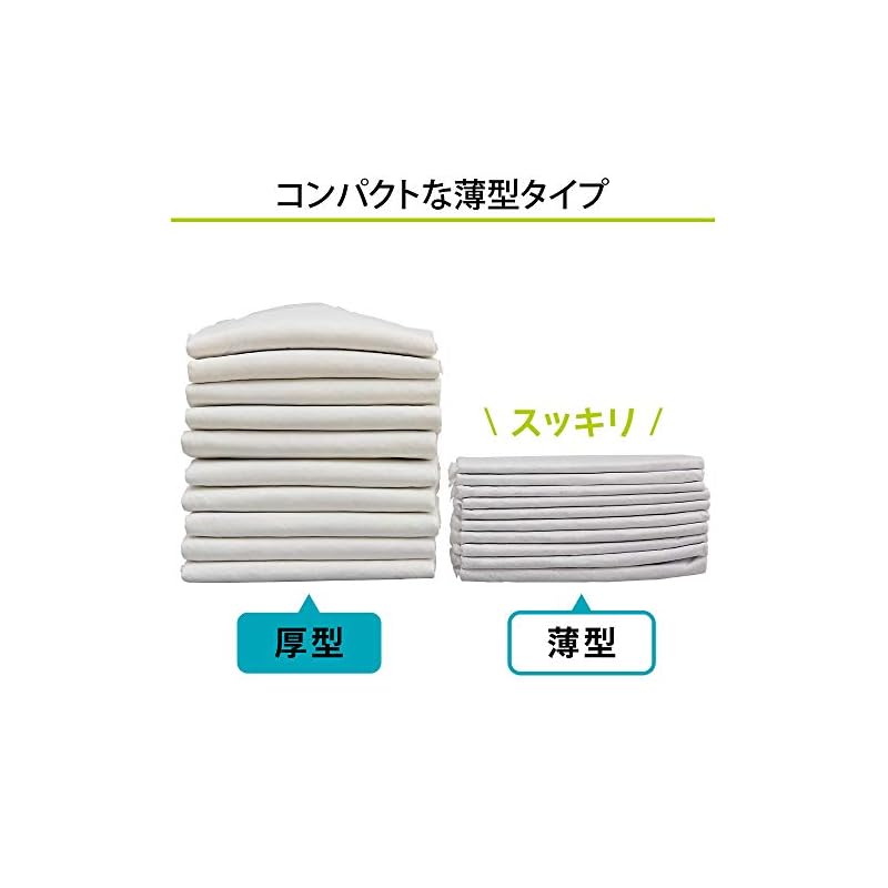 【即納】アイリスオーヤマ ペットシーツ 薄型 1回使い捨て 抗菌 消臭 小型犬中型犬 ワイド 100枚4袋(400枚入) (ケース販売)