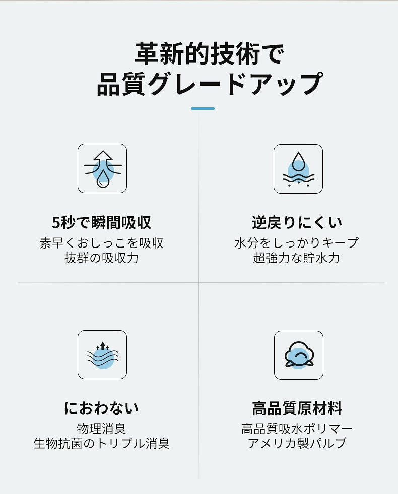 <a href="https://www.qoo10.jp/gmkt.inc/Search/brand.aspx?brandno=109151" target="_blank" class="title_brand" id="btn_brand" title="Honeycare">Honeycare</a>ペットシーツ 薄型 ペットシート 犬猫 サイズ選択可 レギュラー800枚 ワイド400枚 スーパーワイド200枚