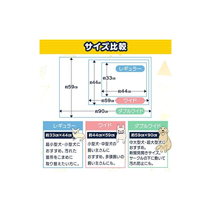 【即納】アイリスオーヤマ ペットシーツ 超薄型 ホワイト ワイド100枚