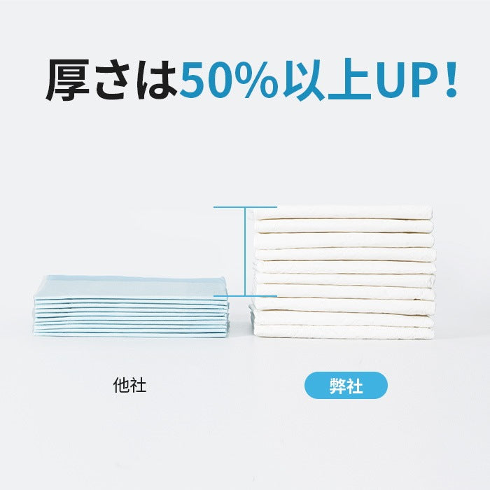 <a href="https://www.qoo10.jp/gmkt.inc/Search/brand.aspx?brandno=109151" target="_blank" class="title_brand" id="btn_brand" title="Honeycare">Honeycare</a>急速発送 ペットシーツ 中厚型 レギュラー 100枚 ワイド 50枚 スーパーワイド 25枚 トイレシーツ ペットシート 犬 猫 トイレ用品