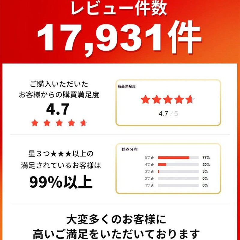 <a href="https://www.qoo10.jp/gmkt.inc/Search/brand.aspx?brandno=109151" target="_blank" class="title_brand" id="btn_brand" title="Honeycare">Honeycare</a>ペットシーツ 薄型 ペットシート 犬猫 サイズ選択可 レギュラー800枚 ワイド400枚 スーパーワイド200枚