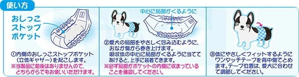 【日本製】 男の子のためのマナーおむつ 犬用おむつジャンボパック 小型中型犬用38枚×3(114枚) PMO-707