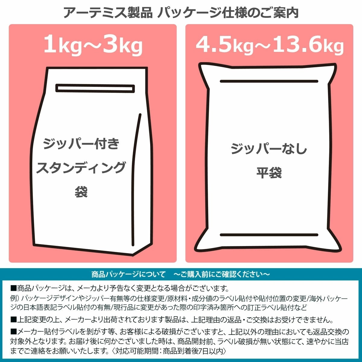 <a href="https://www.qoo10.jp/gmkt.inc/Search/brand.aspx?brandno=110621" target="_blank" class="title_brand" id="btn_brand" title="artemis">artemis</a>アガリクス I/S 小粒 6.8kg【お試し国産お魚おやつ約20g付き】
