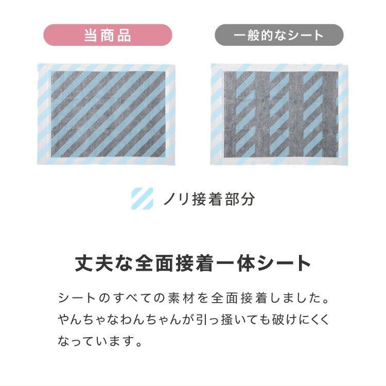 <a href="https://www.qoo10.jp/gmkt.inc/Search/brand.aspx?brandno=134820" target="_blank" class="title_brand" id="btn_brand" title="リコメン堂">リコメン堂</a>ペットシーツ レギュラー 400枚 ワイド 200枚 スーパーワイド 100枚 超厚型 炭入り 大容量 超吸収 消臭 脱臭 抗菌