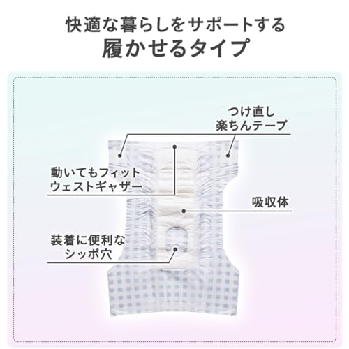 アイリスオーヤマ ペット用おむつ Mサイズ 51枚入り POM-M51