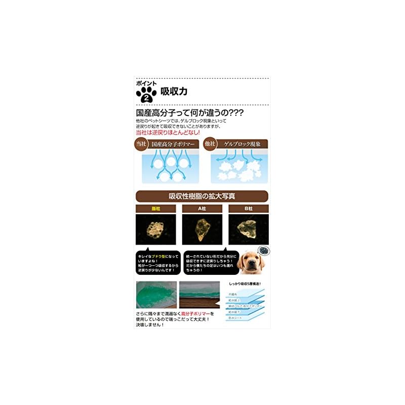 【即納】山善 お徳用使い捨てペットシーツ 超薄型 ワイド 100枚入
