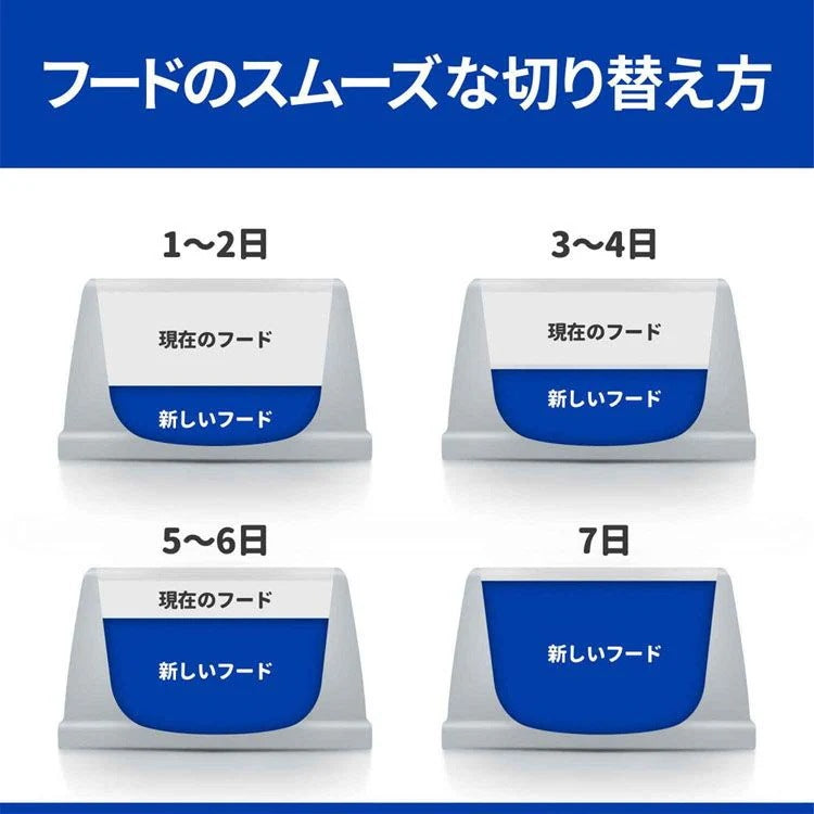 (12個)ドッグフード 療法食 腎臓ケア(犬用)プリスクリプション・ダイエット(特別療法食)k/d ケイディー チキン味 缶詰 370g ヒルズ (D) メガ割