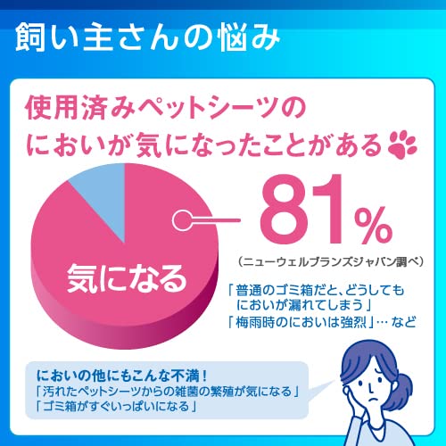 ペットリア (Petria) デオポット 消臭タイプ 専用カセット 9204 3個パック