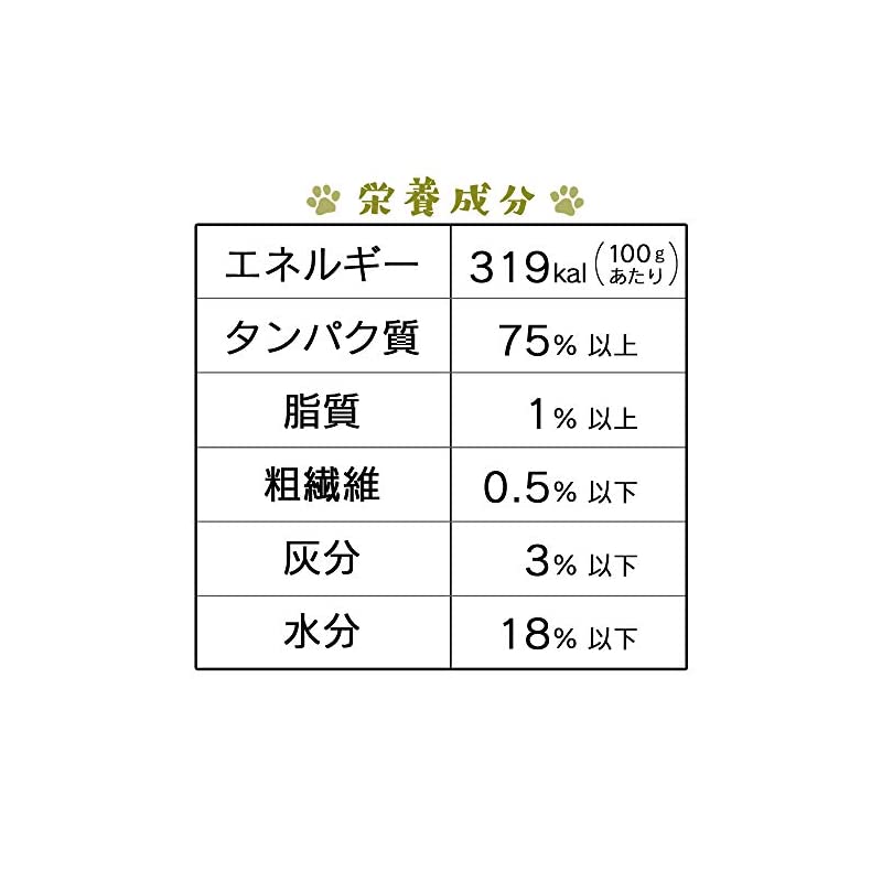 【即納】アイリスオーヤマ 犬用おやつ ささみ巻きジャーキーガム 80本 P-IJ-GMN80 (農林水産省認定) チキン 20個 (x 4)