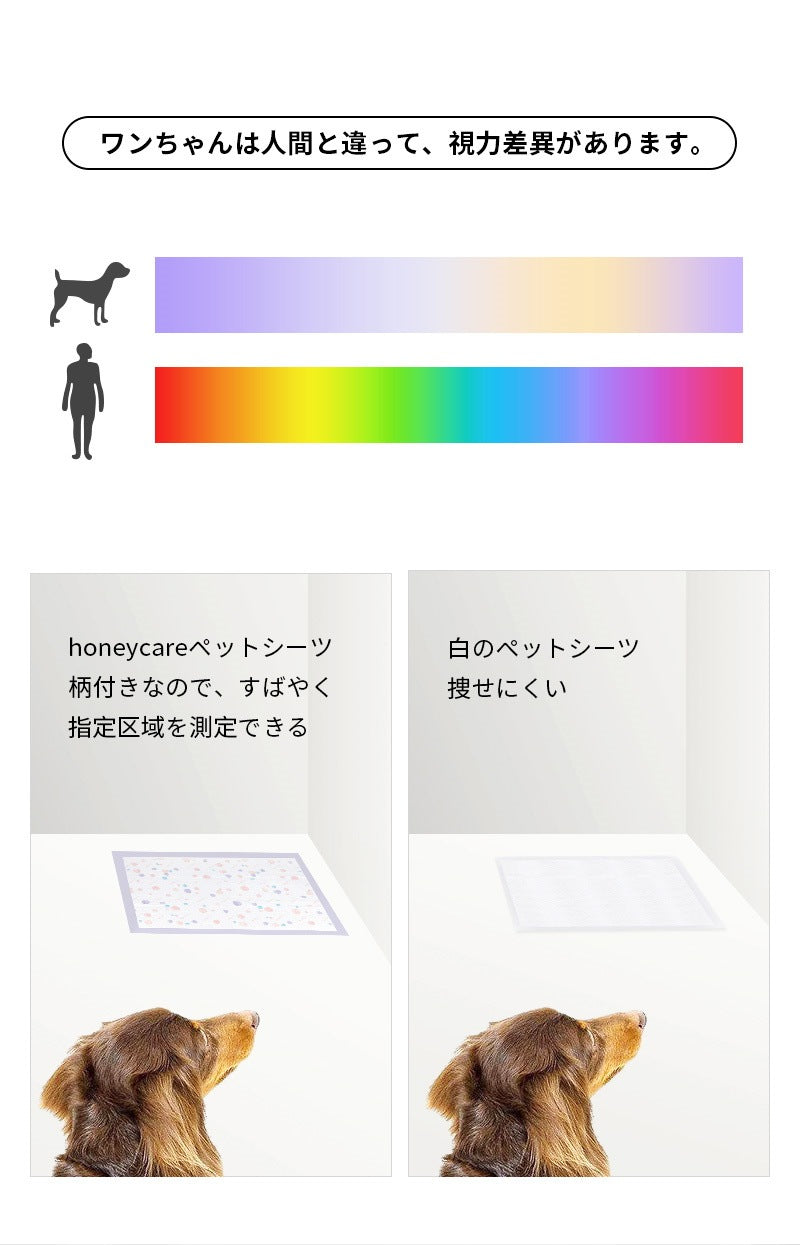 <a href="https://www.qoo10.jp/gmkt.inc/Search/brand.aspx?brandno=109151" target="_blank" class="title_brand" id="btn_brand" title="Honeycare">Honeycare</a>ペットシーツ 中厚型 ペットシート厚型 サイズ選択可 レギュラー ワイド スーパーワイド 香り付き 香りの選択