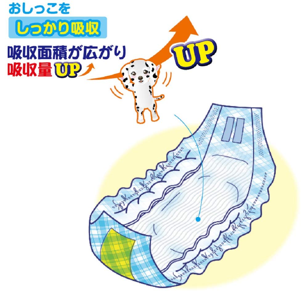 Pone P.one 通販用 男の子のためのマナーおむつ おしっこ用 ビッグパック 超小型犬 45枚入×2個 (ケース販売)