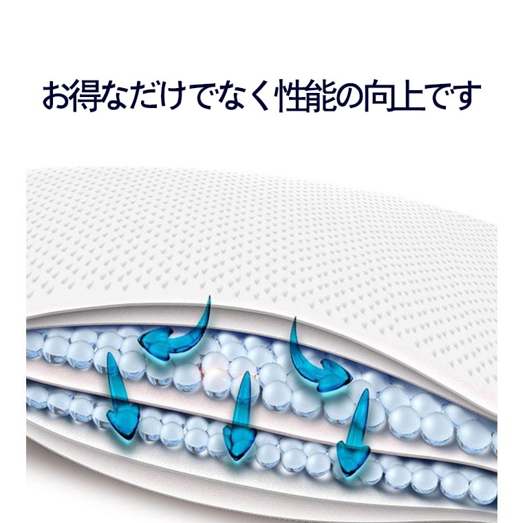 ペットトイレ ペットシーツ トイレシーツ ペットシート エッジシリコンマット 犬猫トイレ 大容量