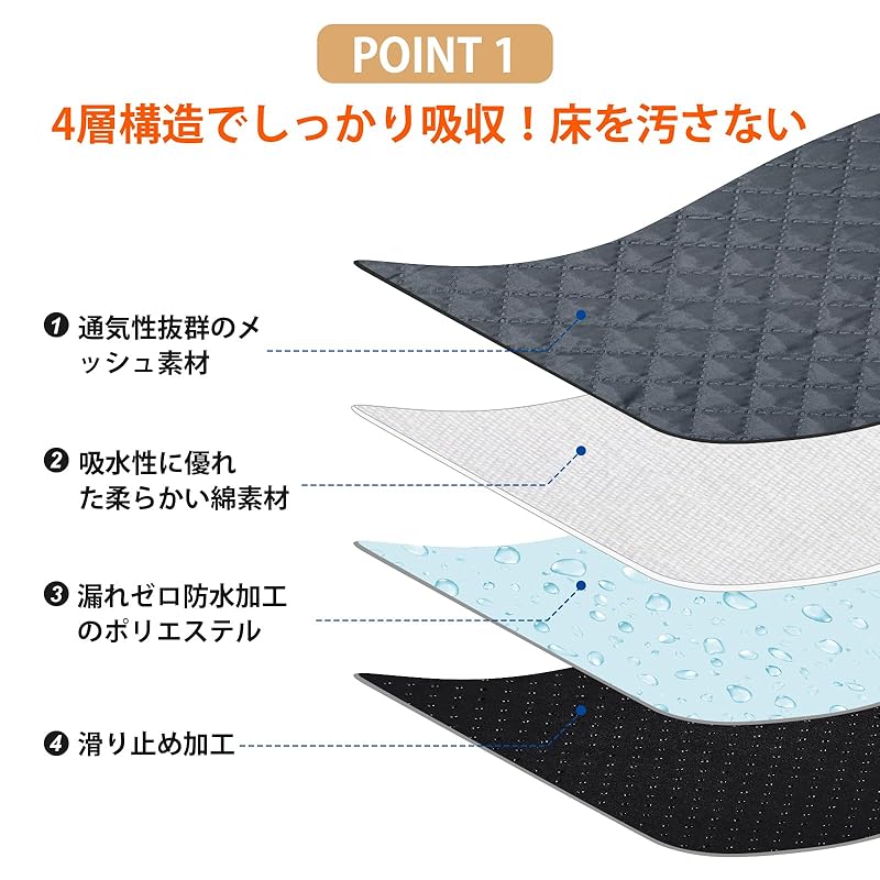 【即納】Ownpets 洗える ペットシーツ 犬 猫用 おしっこマット(60×45CM 4枚セット)繰り返し使える ペットマット 速乾 下敷きマット 超吸収 滑り止め 四重構造 四季通用 漏れ防止