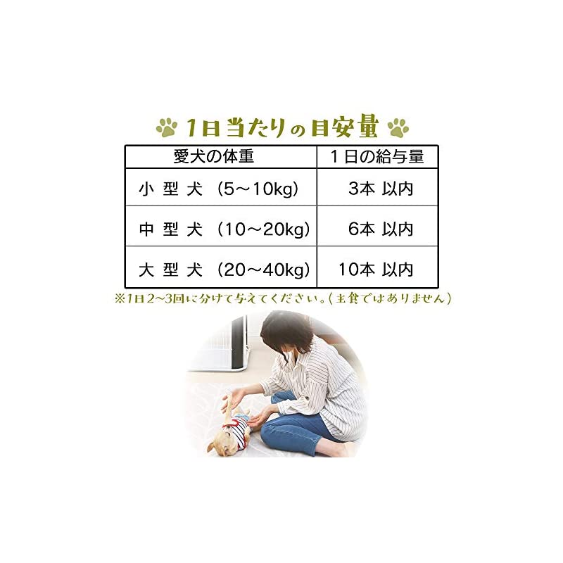 【即納】アイリスオーヤマ 犬用おやつ ささみ巻きジャーキーガム 80本 P-IJ-GMN80 (農林水産省認定) チキン 20個 (x 4)