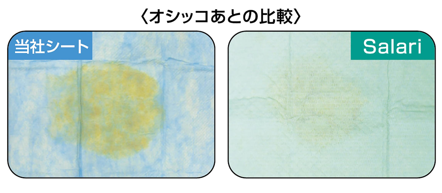 サラリ (Salari) 瞬乾ペットシート ワイド 24枚入×6個 (ケース販売)