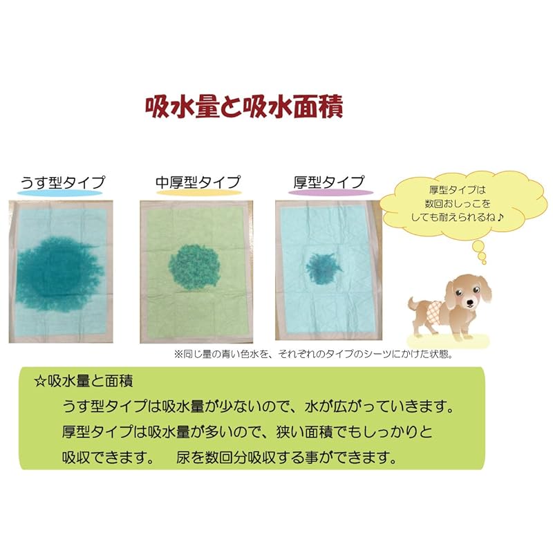 【即納】P.one あんしんサラシート レギュラー 犬用 100枚