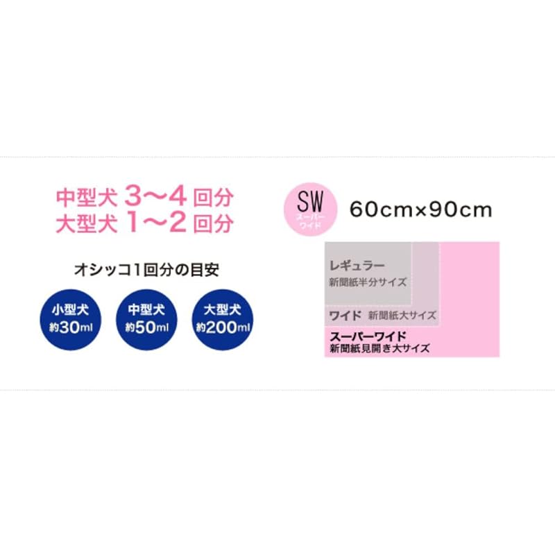 【即納】ネオルーライフ ネオシーツカーボンセパレート スーパーワイド 18枚入