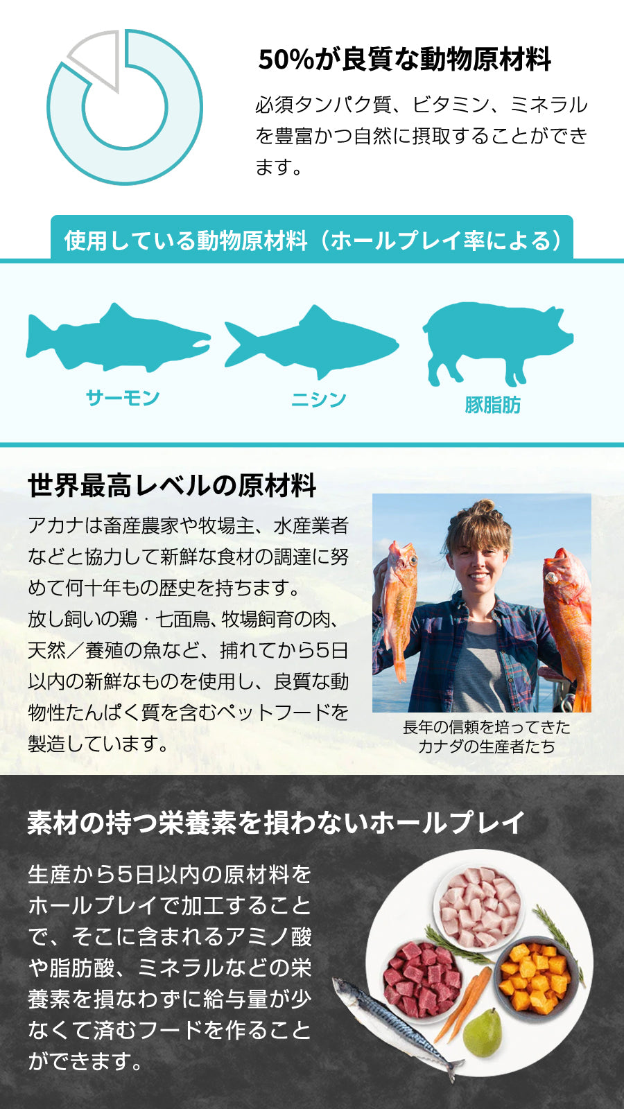 <a href="https://www.qoo10.jp/gmkt.inc/Search/brand.aspx?brandno=123886" target="_blank" class="title_brand" id="btn_brand" title="ACANA(PET)">ACANA(PET)</a>クラシック ワイルドコーストレシピ 2kg ドッグフード