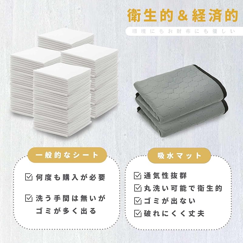 【即納】Laki ラキ 犬 夏用 ひんやり 冷感吸水マット 70cm×100cm 2枚セット 暑さ対策 滑り止め ずれない シーツ 繰り返し使える 丸洗い ライトブルー Mサイズ