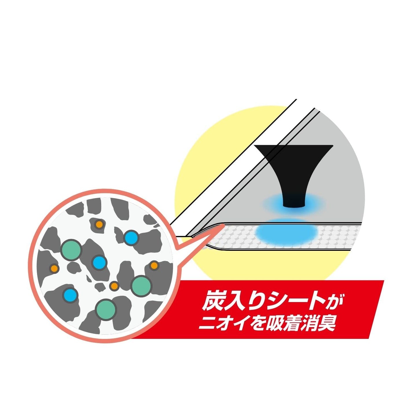 ペットプロ デオフリー システムトイレ用強力炭消臭シート 10 2枚入 トイレ用強力炭消臭シート