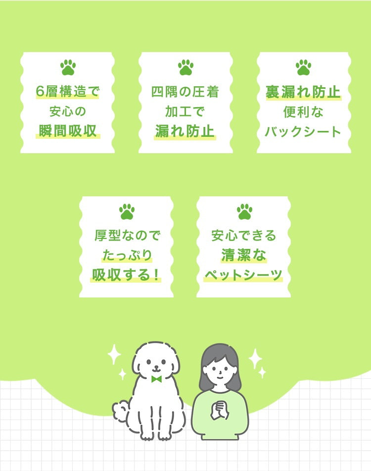 <a href="https://www.qoo10.jp/gmkt.inc/Search/brand.aspx?brandno=114450" target="_blank" class="title_brand" id="btn_brand" title="WEIMALL">WEIMALL</a>ペットシーツ 厚型プレミアム ワイド レギュラー 大容量 1200枚 800枚 600枚 200枚 まとめ買い 使い捨てペットシート 多頭飼い 犬 猫 業務用 ペット用品