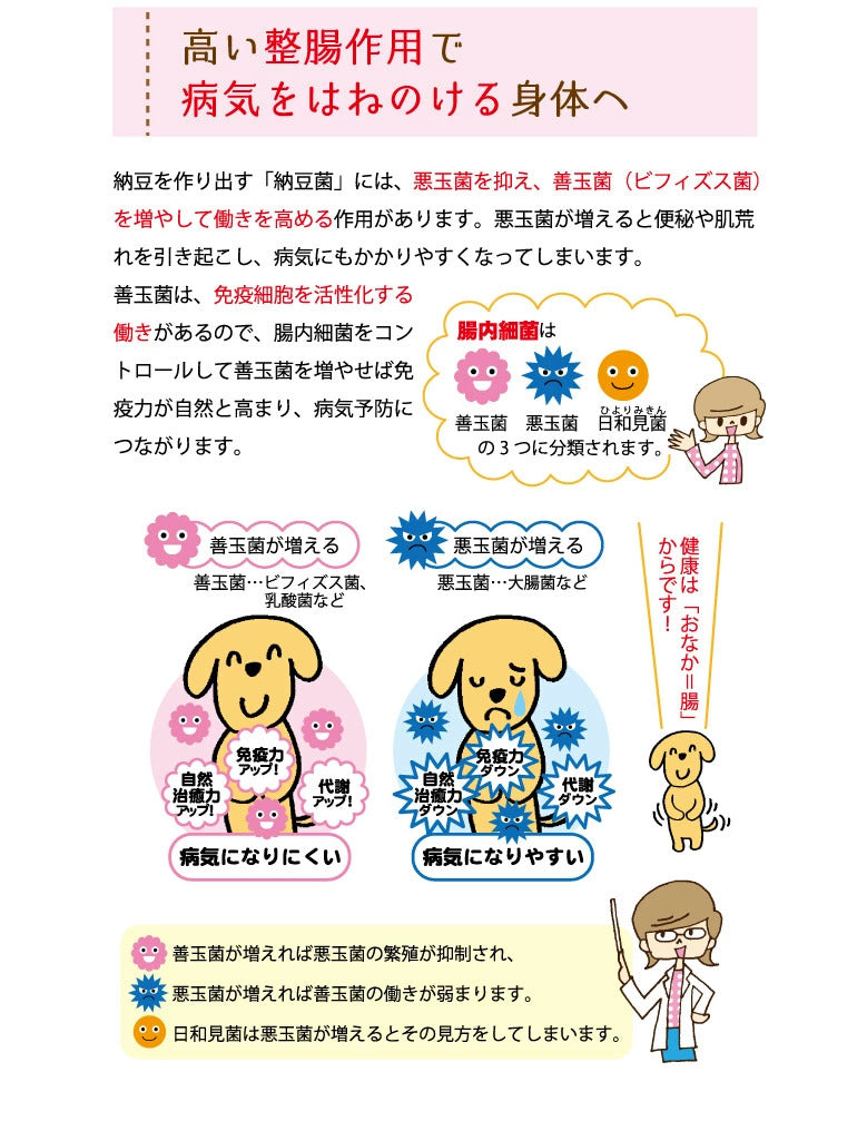 <a href="https://www.qoo10.jp/gmkt.inc/Search/brand.aspx?brandno=117154" target="_blank" class="title_brand" id="btn_brand" title="がんこおやじのおやつ亭">がんこおやじのおやつ亭</a>フリーズドライ極納豆 30g 5袋セット 追跡可能メール便