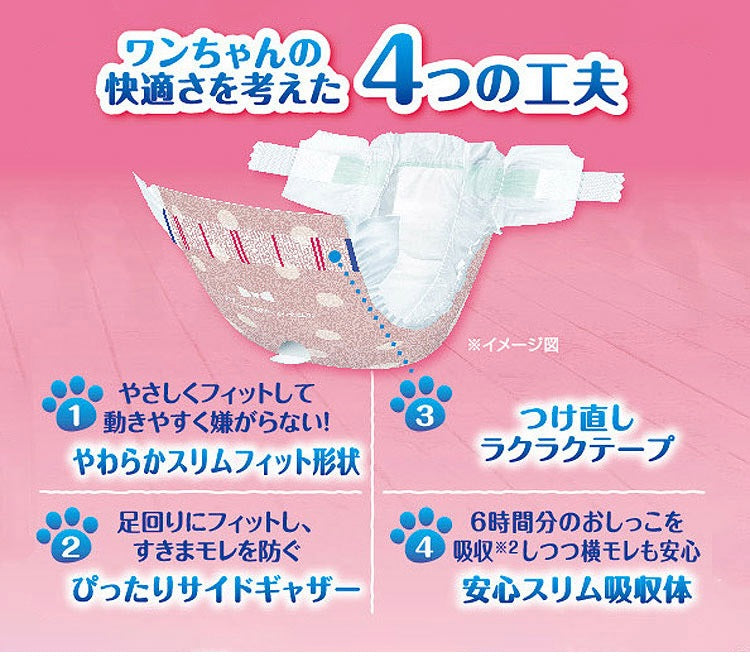 <a href="https://www.qoo10.jp/gmkt.inc/Search/brand.aspx?brandno=18151" target="_blank" class="title_brand" id="btn_brand" title="ユニ・チャーム">ユニ・チャーム</a>【8個セット】 マナーウェア 女の子用 SS モーヴピンクドットピンクチェック 38枚 超小型犬用 小型犬用 犬用おむつ マナーおむつ ペット用 まとめ売り セット売り まとめ買い