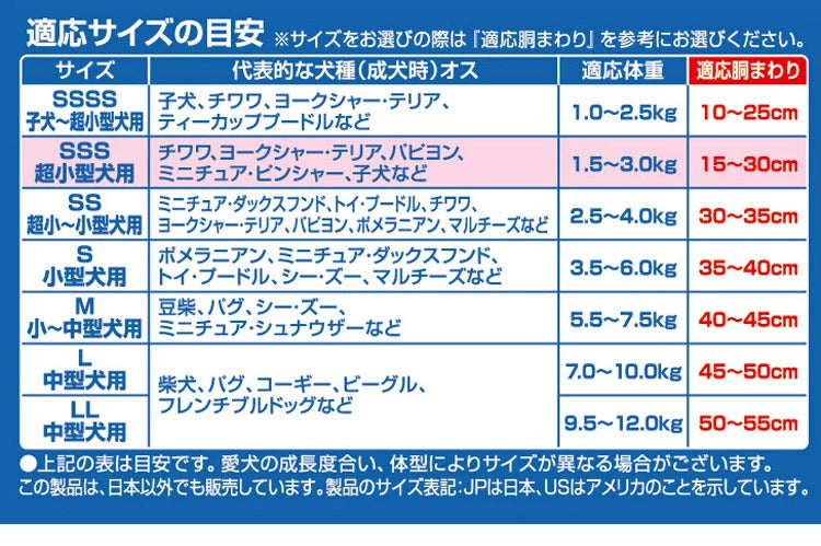 <a href="https://www.qoo10.jp/gmkt.inc/Search/brand.aspx?brandno=18151" target="_blank" class="title_brand" id="btn_brand" title="ユニ・チャーム">ユニ・チャーム</a>【2個セット】 マナーウェア 男の子用 SSS モカストライプライトブルージーンズ 52枚 超小型犬用 犬用おむつ マナーおむつ ペット用 まとめ売り セット売り まとめ買い
