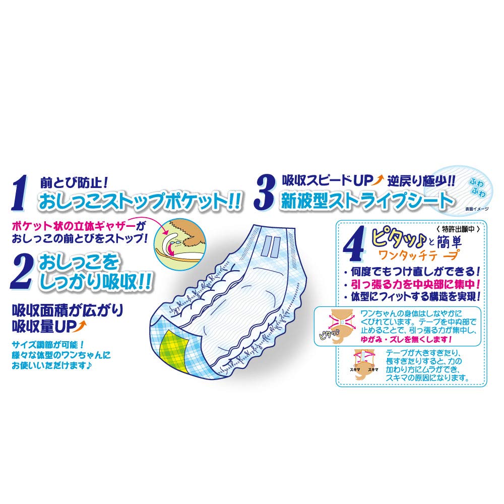 P.one 男の子のためのマナーおむつ おしっこ用 大型犬 ビッグパック 20枚