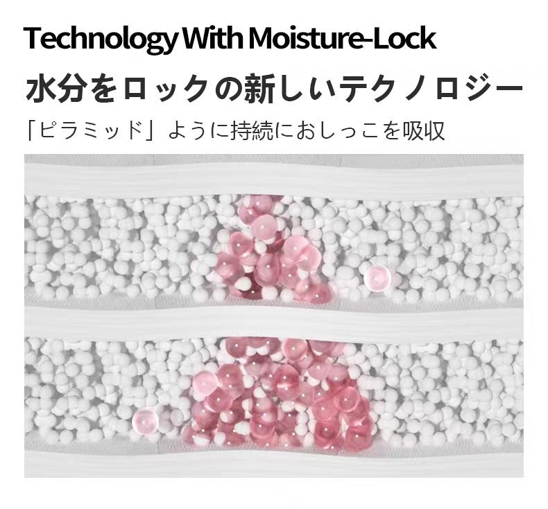 ペットシーツ サクラ柄入り ペットシート薄型 サイズ選択可 レギュラー ワイド スーパーワイド かわいいな柄付き