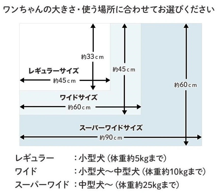 【3日内出荷!】ペットシーツ 犬 猫 ペットシーツ ワイド 消臭 厚型 大容量 うさぎモルモットチンチラフェレッ トイレシート おしっこシート 1回使い捨て