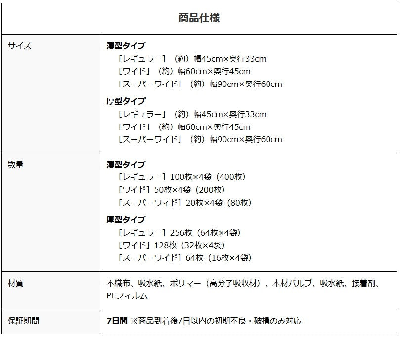 ペットシーツ サクラ柄入り ペットシート薄型 サイズ選択可 レギュラー ワイド スーパーワイド かわいいな柄付き