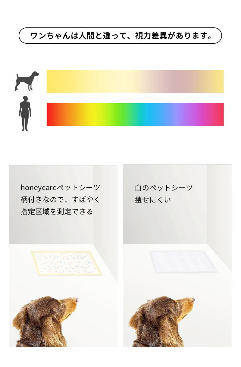 <a href="https://www.qoo10.jp/gmkt.inc/Search/brand.aspx?brandno=109151" target="_blank" class="title_brand" id="btn_brand" title="Honeycare">Honeycare</a>ペットシーツ 中厚型 ペットシート厚型 サイズ選択可 レギュラー ワイド スーパーワイド 香り付き 香りの選択